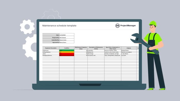 Printable Preventative Maintenance Checklist Template